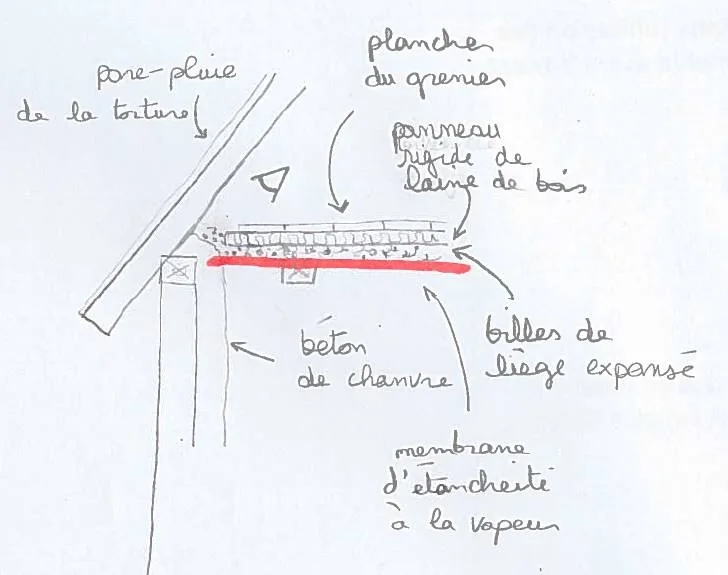 Solution post-intervention: Post_Intervention_timber-framed_house_02.jpg